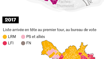 , Résultats élections législatives 2022 : Mons (31280)